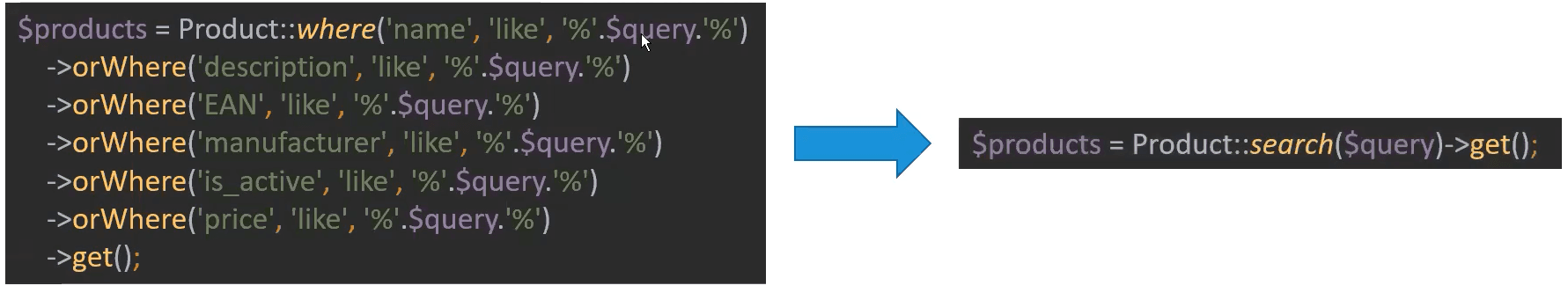 Code Laravel Scout im Vergleich