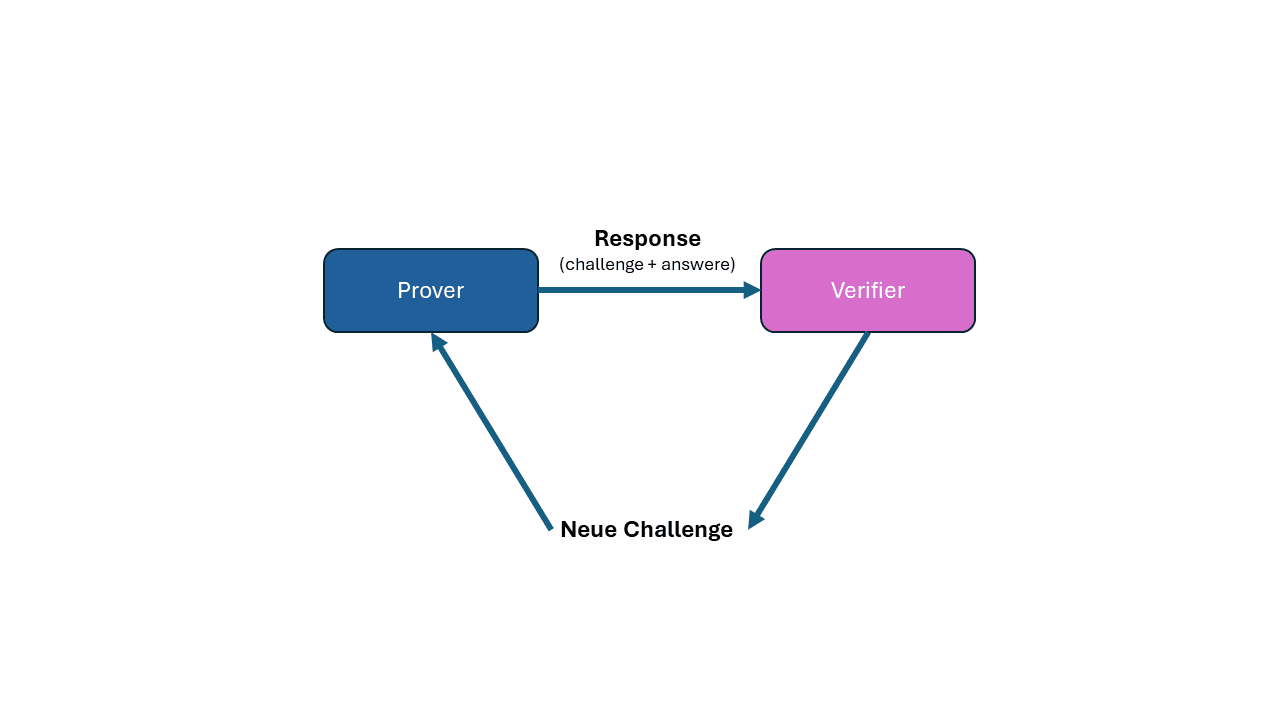 Fallback Image